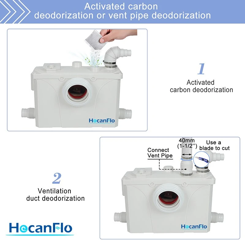 Sanitary Shower Macerator Pump.jpg